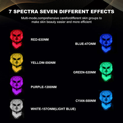 LED Facial Mask for Home Use - Multifunctional Red Light Therapy Device with Seven Color Options for Enhanced Skin Care (White)