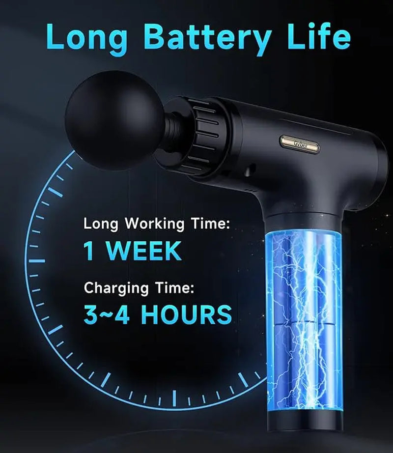 Handheld Electric Fascia Massager Gun with 6 Interchangeable Massage Heads - Portable and Quiet Mini Massager for Neck and Body Relief
